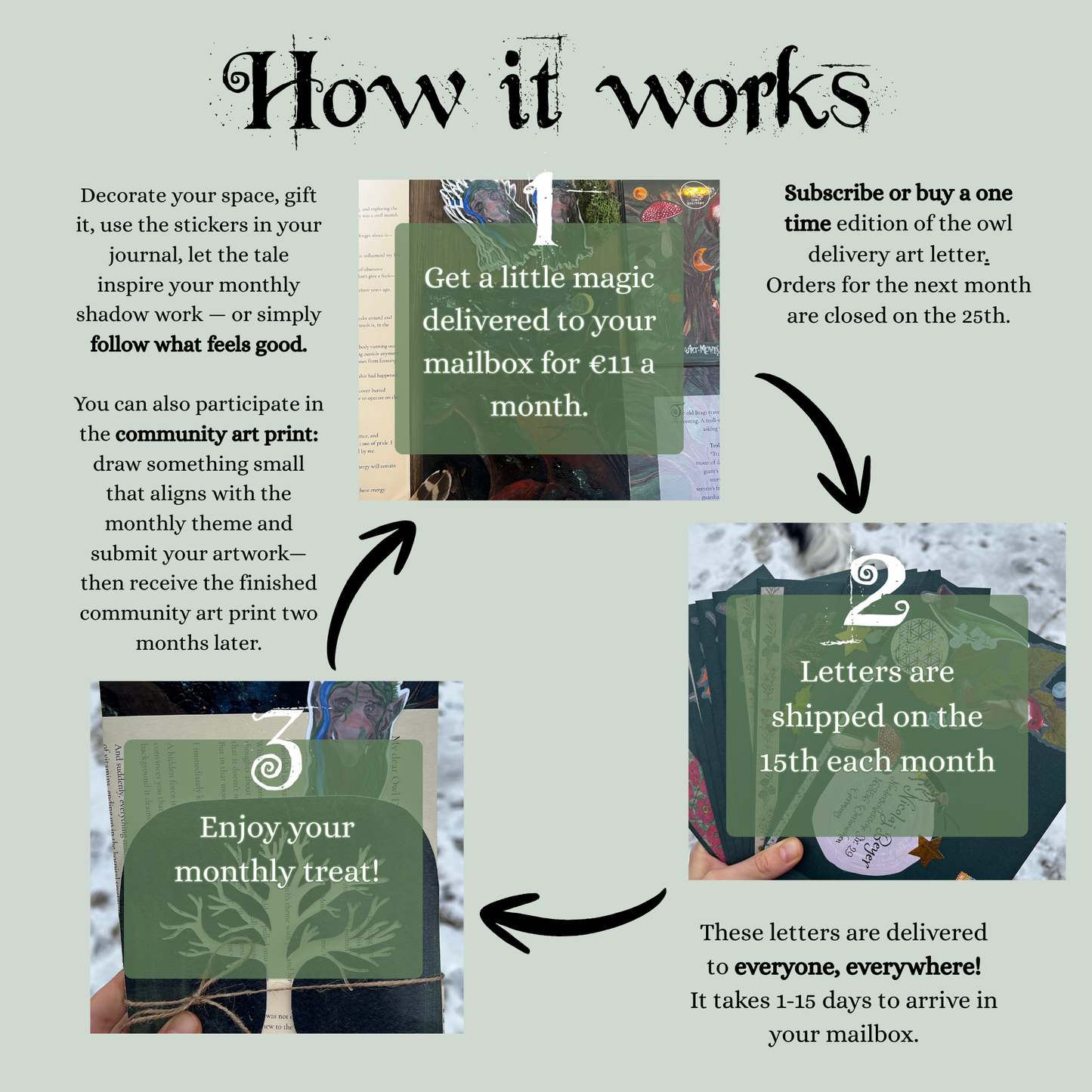 Owl Delivery - your monthly magical art letter